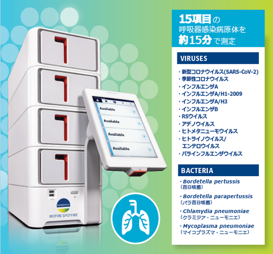 発熱外来